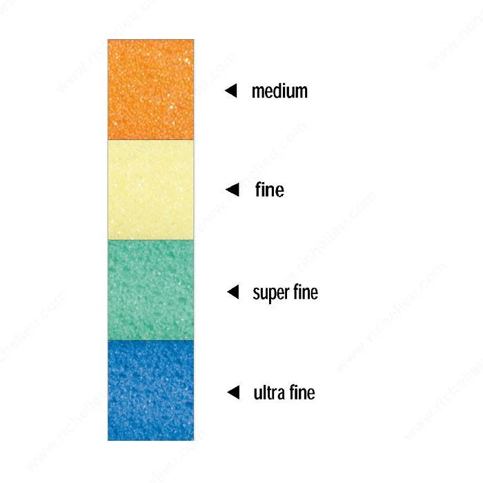 Éponges abrasives 7983 Siasponge Flex – Image 2